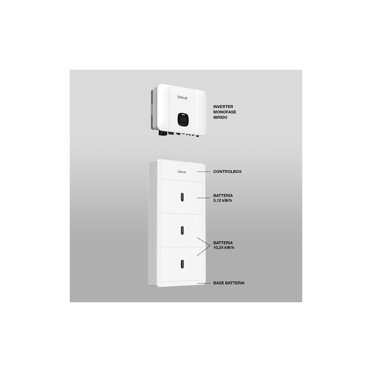 UNICAL ZOE Sistema di Accumulo Domestico Monofase Componibile - 6KW - 10 KWh A