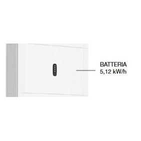 CONTROL BOX UNICAL
