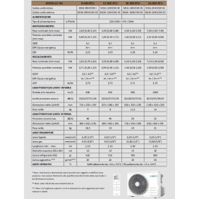 Clima MBO  9000 Btu Monosplit  Inverter Wifi