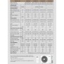 Clima MBO  - 24000 Btu - Monosplit