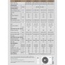 Clima MBO 18000 Btu  Monosplit Inverter Wifi